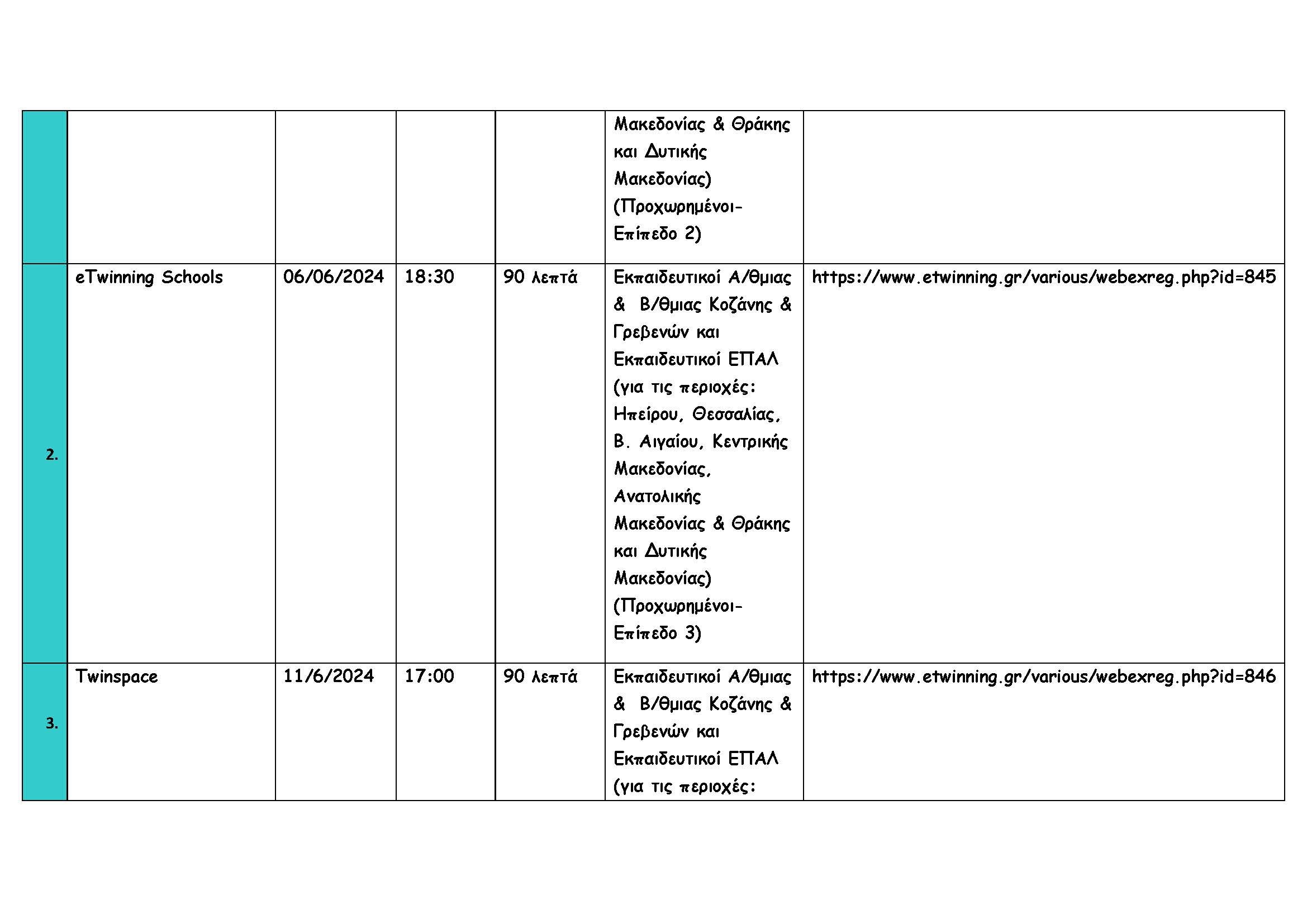 10292 Ενημερωτική Εγκύκλιος 2023 2024 ΕΠΑΛ. signed 002 Page 4