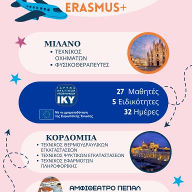 Δελτίο τύπου_8ο ΣΕΚ ΕΠΑΝΟΜΗΣ_ΗΜΕΡΙΔΑ